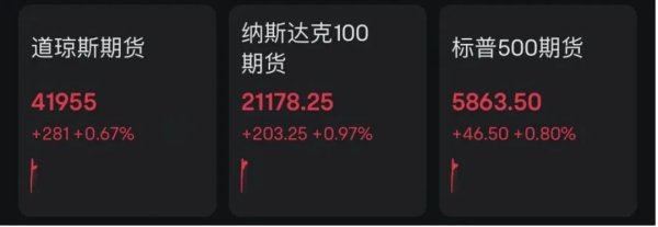 铁牛配资 特朗普，又变了